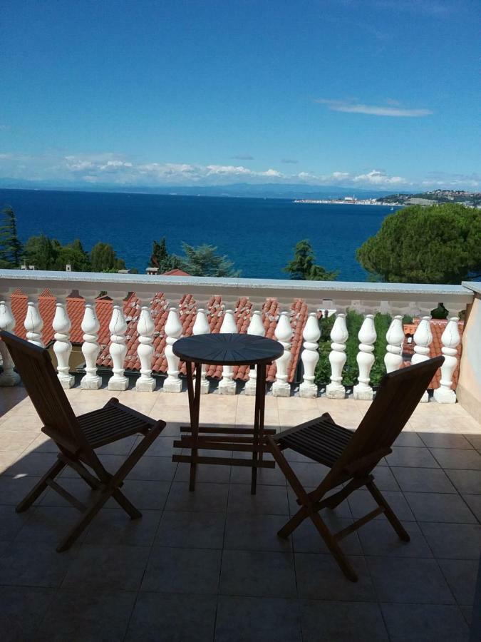 Villa Riva Ουμάγκ Εξωτερικό φωτογραφία